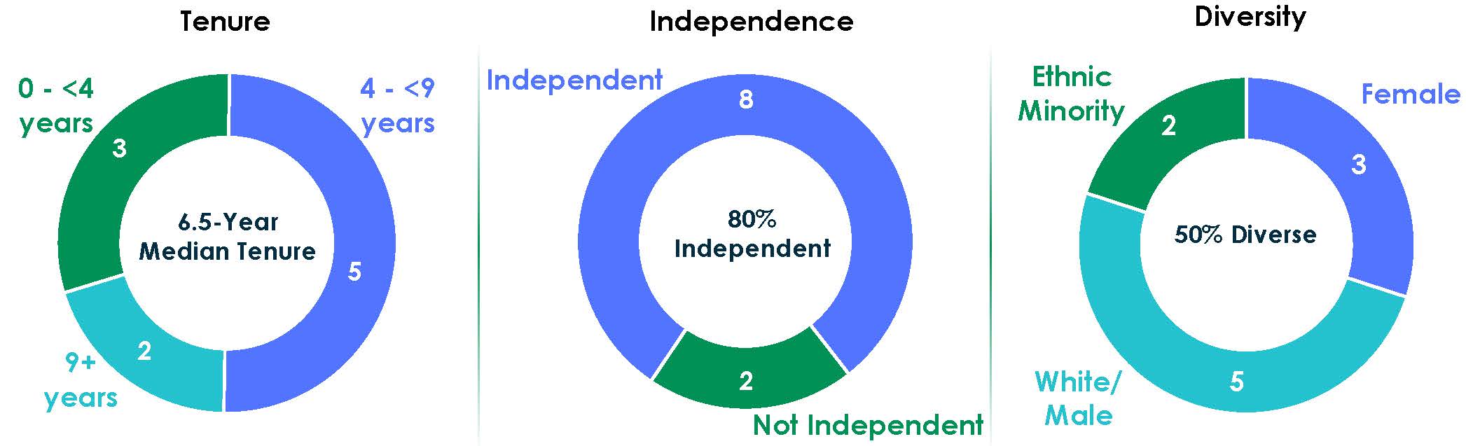 Image_page 7.jpg