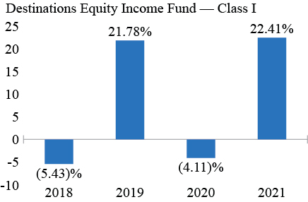 [MISSING IMAGE: tm2217942d2-bc_equincom4c.jpg]