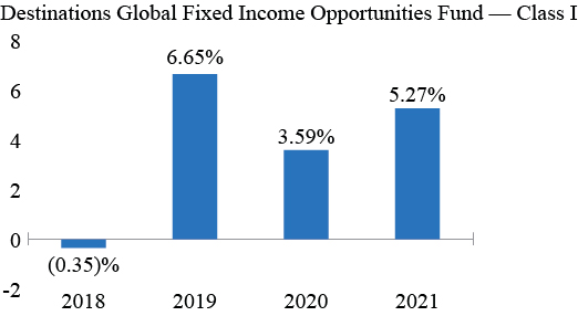 [MISSING IMAGE: tm2217942d2-bc_globalfix4c.jpg]
