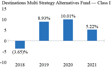 [MISSING IMAGE: tm2217942d2-bc_multi4c.jpg]
