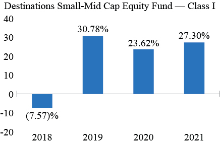 [MISSING IMAGE: tm2217942d2-bc_smamid4c.jpg]
