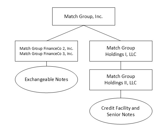 Debt Structure 2025.jpg