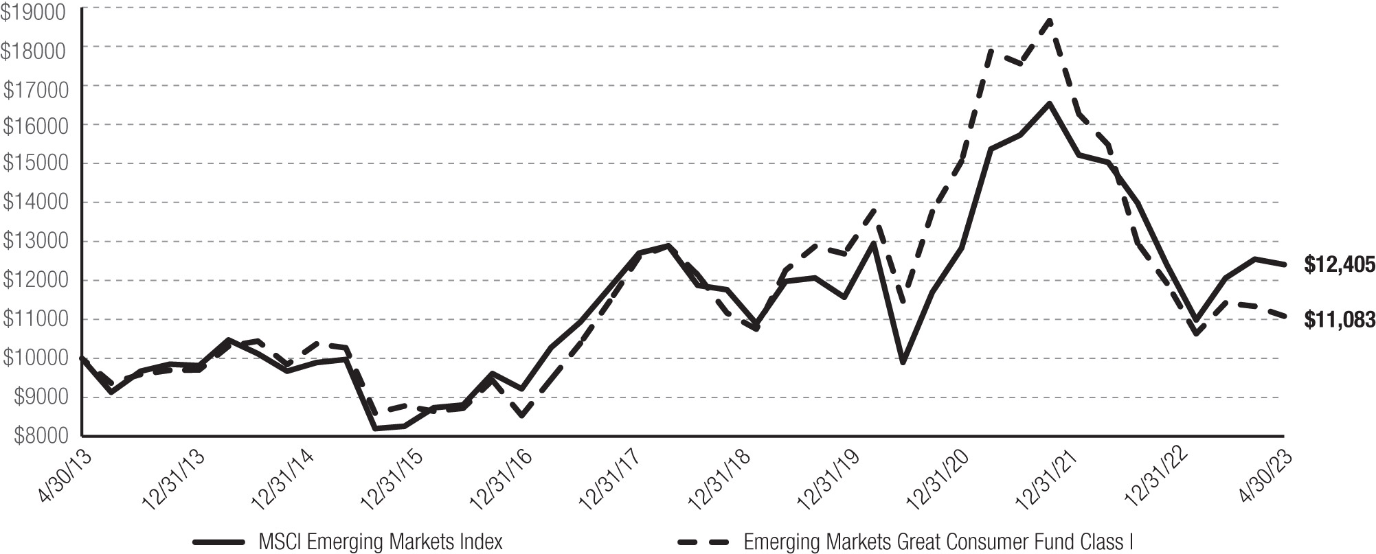 [MISSING IMAGE: lc_greatconsumer-bw.jpg]