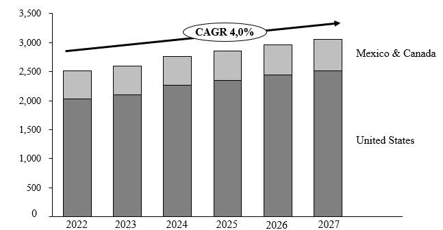 cstm-20221231_g4.jpg