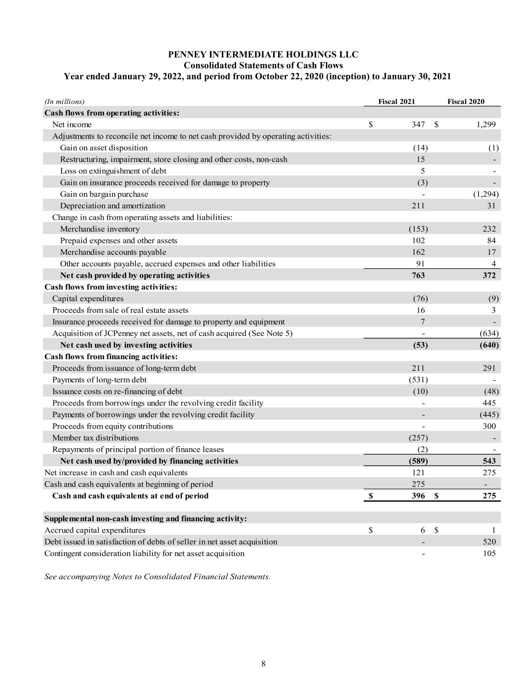 http://edgar.secdatabase.com/2739/183767122000029/a2022annualfinancialsd04008.jpg