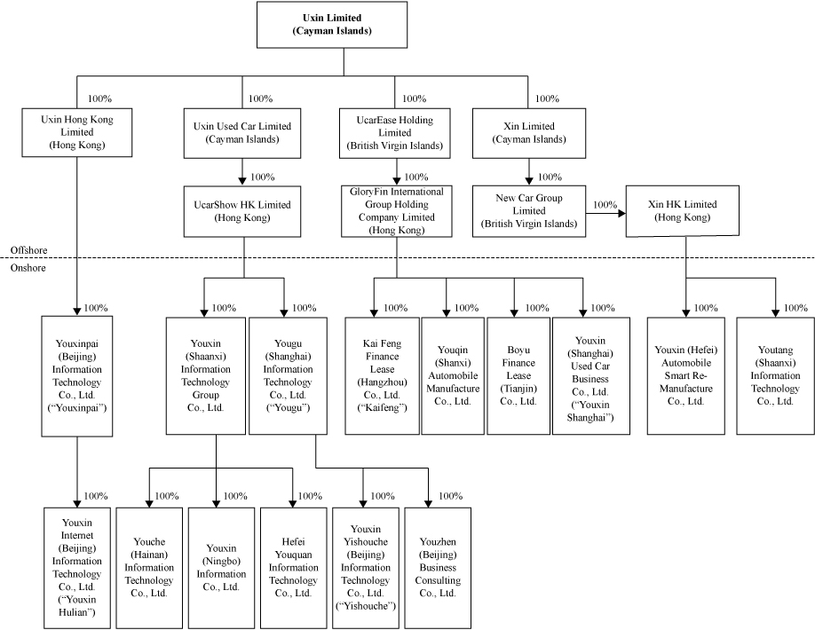 [MISSING IMAGE: tm2224651d1-fc_uxinbw.jpg]