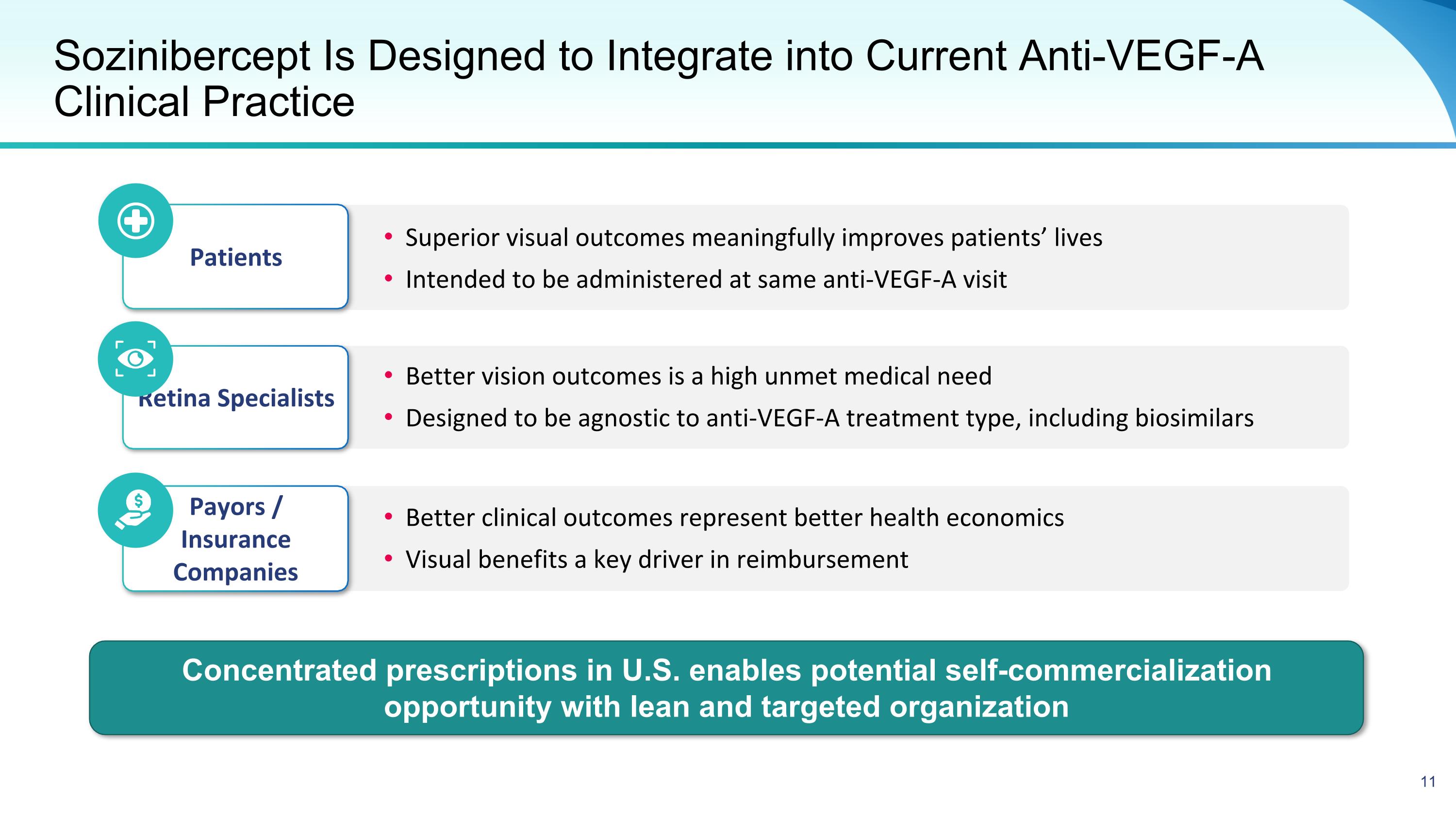 Slide 11
