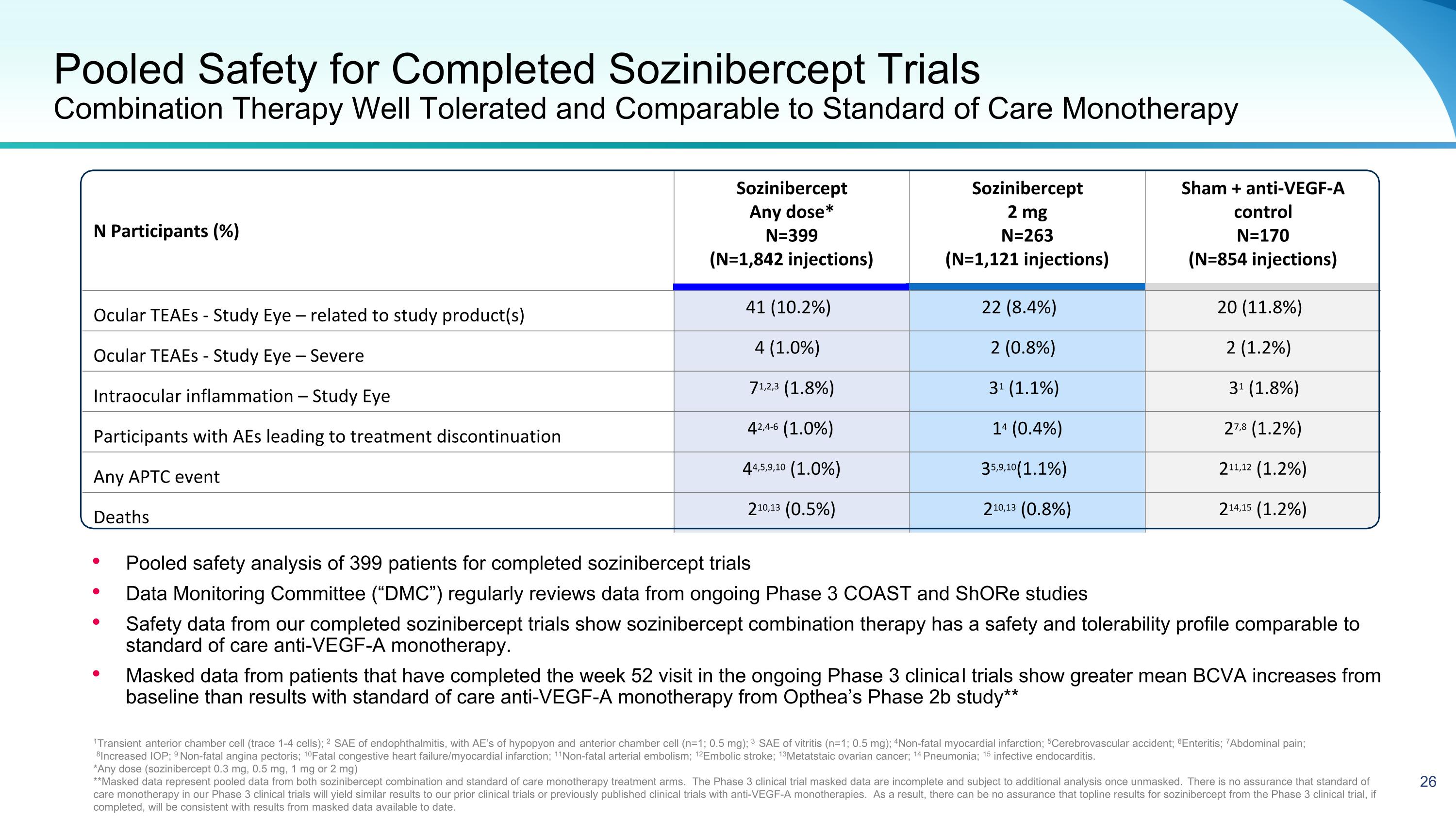 Slide 26