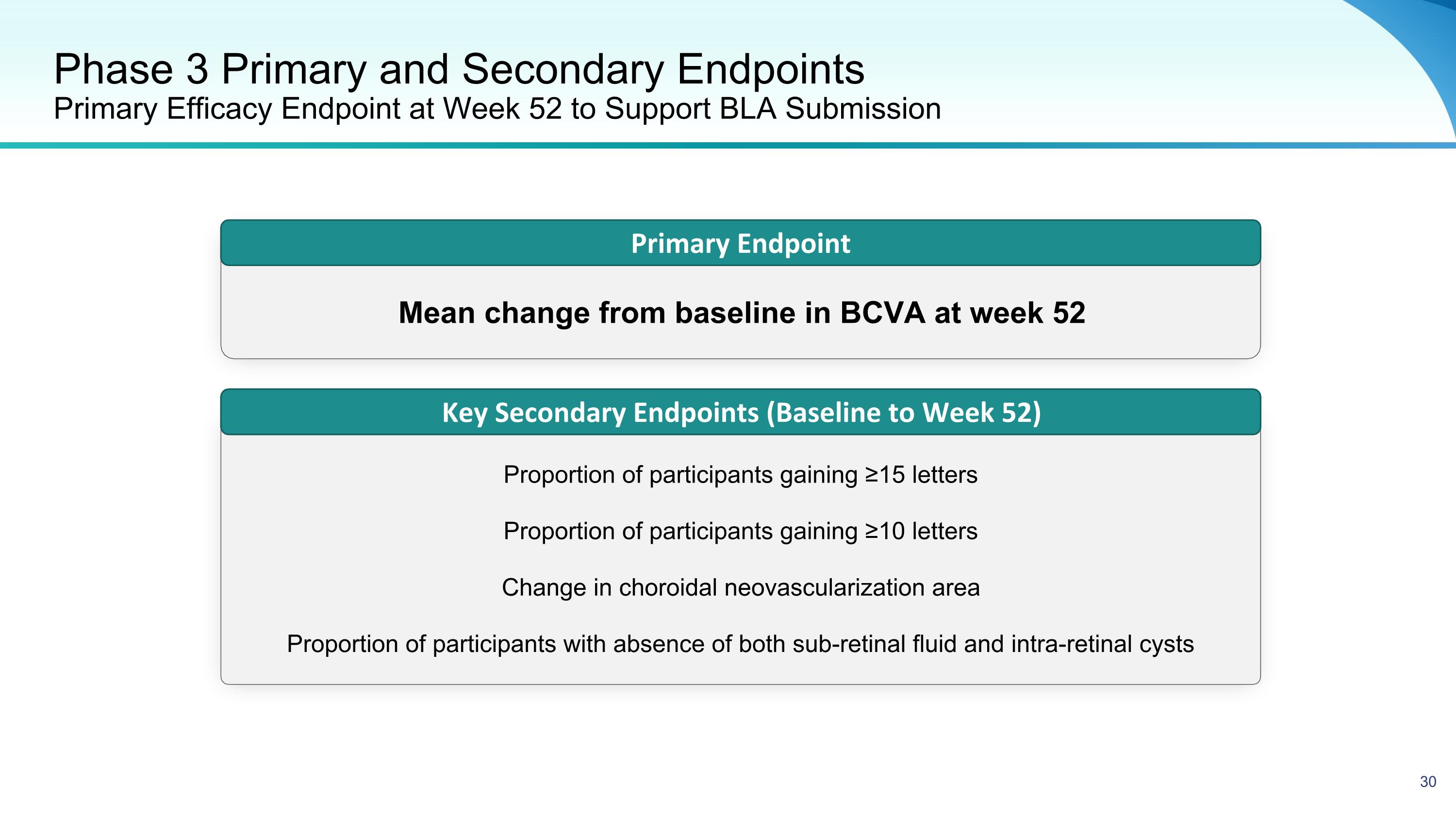 Slide 30