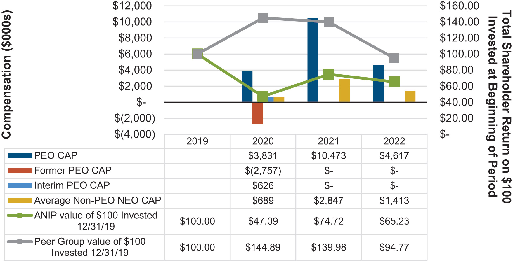 [MISSING IMAGE: bc_captsr-4c.jpg]