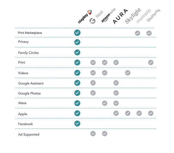 Table
Description automatically generated
