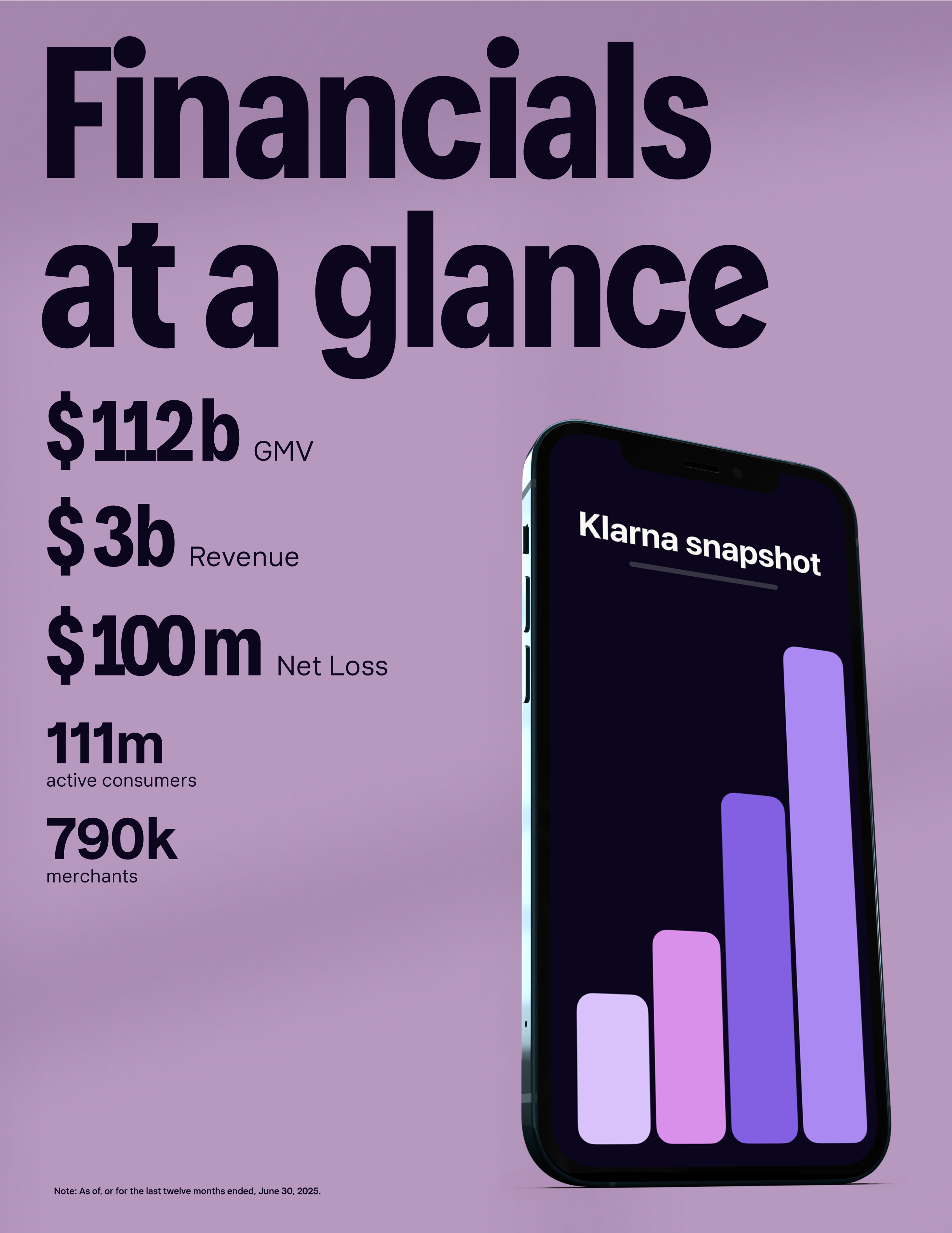 financialsataglance1ia.jpg