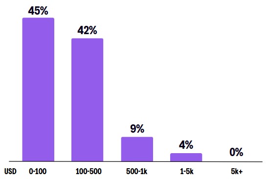 graph25.jpg