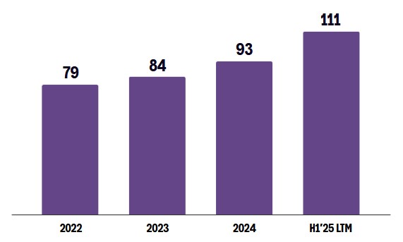 graph301.jpg