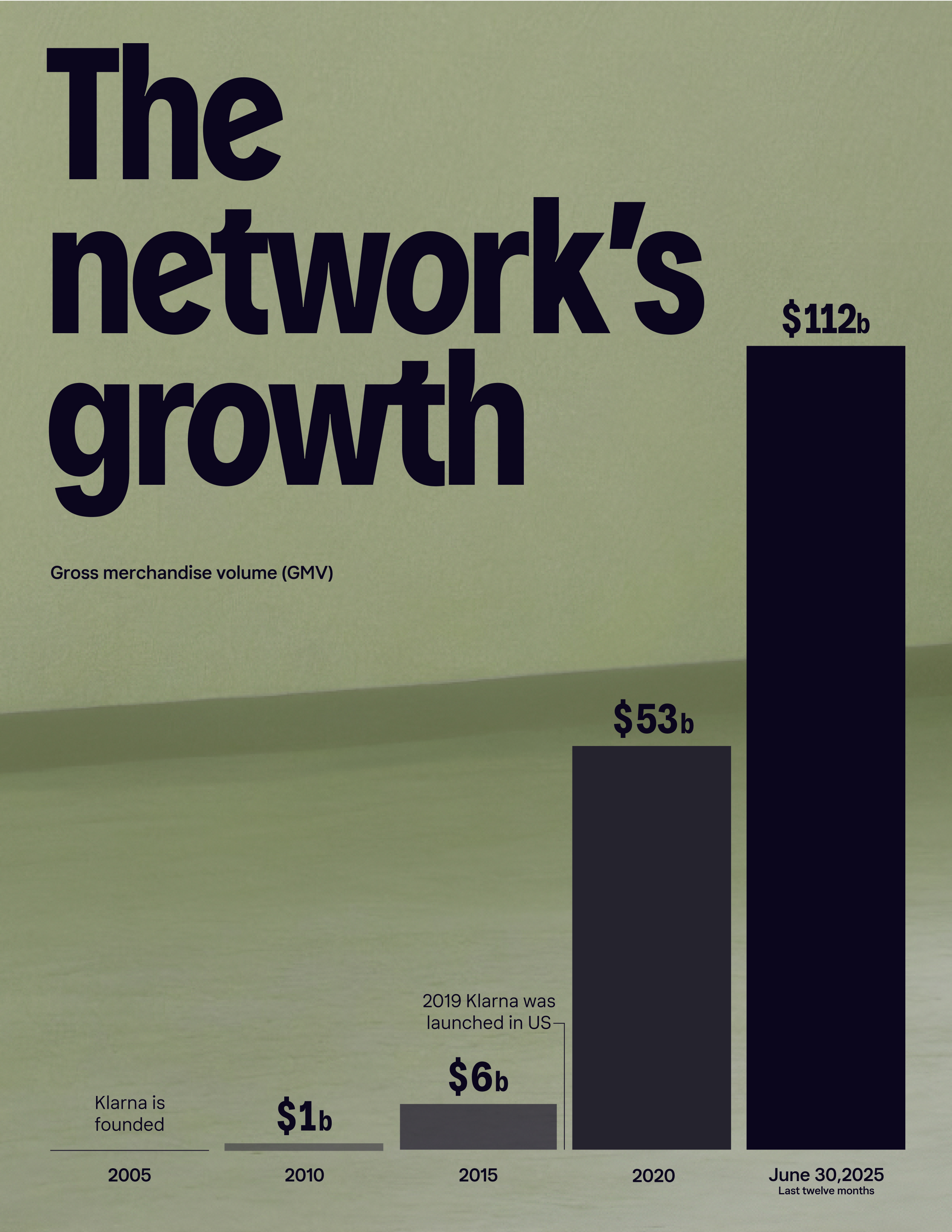 growth1f.jpg