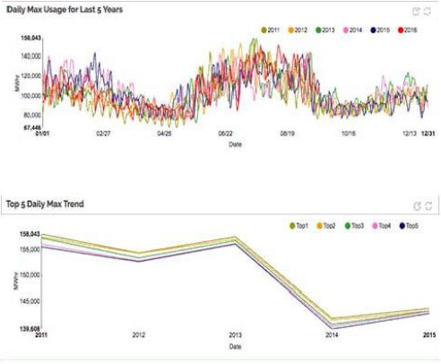 Z:\2017 OPERATIONS\2017 EDGAR\11_November\PSI International, Inc\11-06-2017\Form 1A-A\Draft