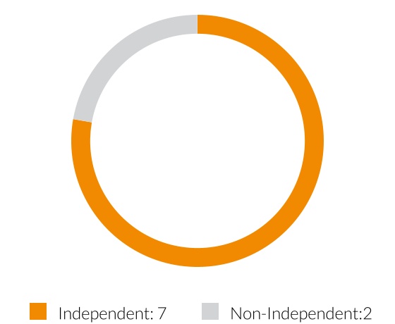 chart-c2dc7a7e7783493fbf3a.jpg