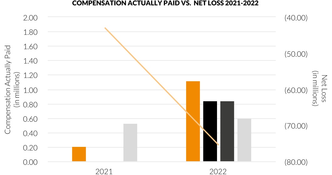 chart-ebd8966d8c6b48fe989a.jpg