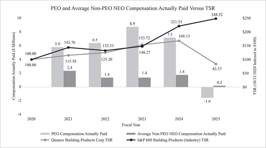 [MISSING IMAGE: bc_tsr-bw.jpg]