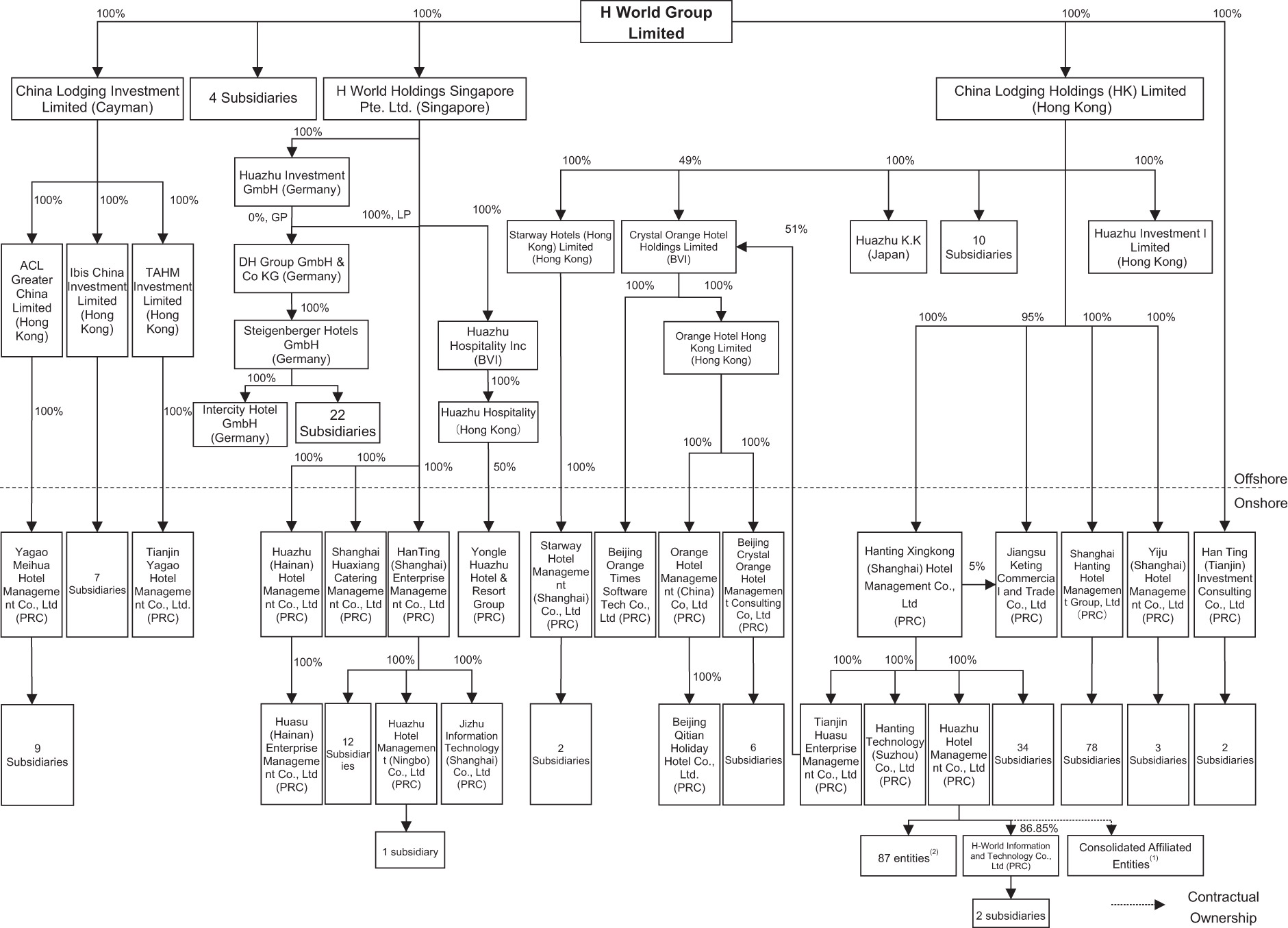 [MISSING IMAGE: fc_worldgroupbw.jpg]