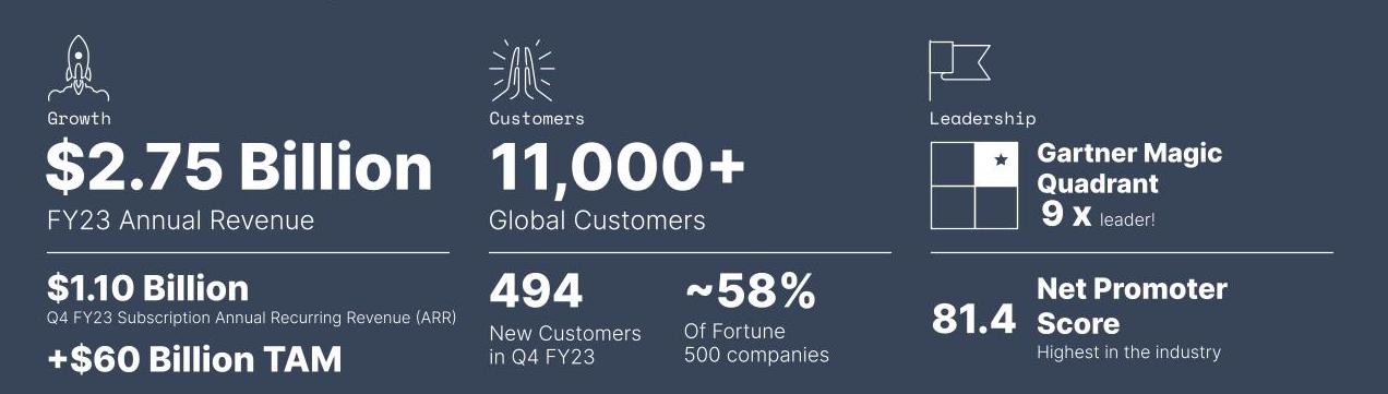 FY2023highlights.jpg